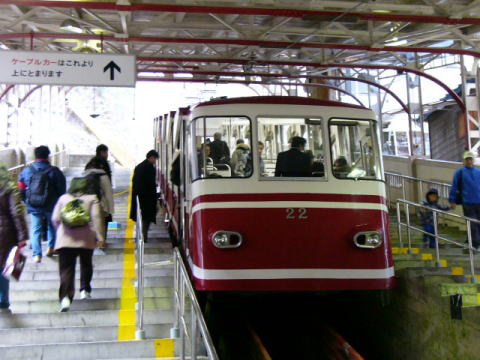２両連結の高野山ケーブル